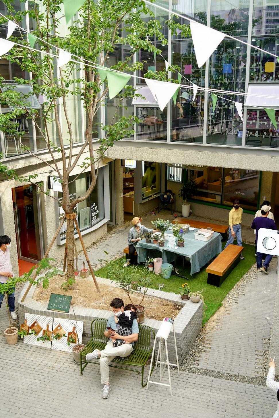 Sustainable design process